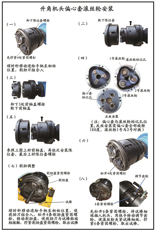 鋼筋滾絲機墊片安裝圖